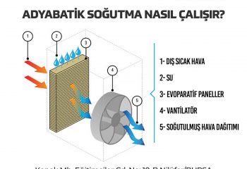 eucold-katalog-03